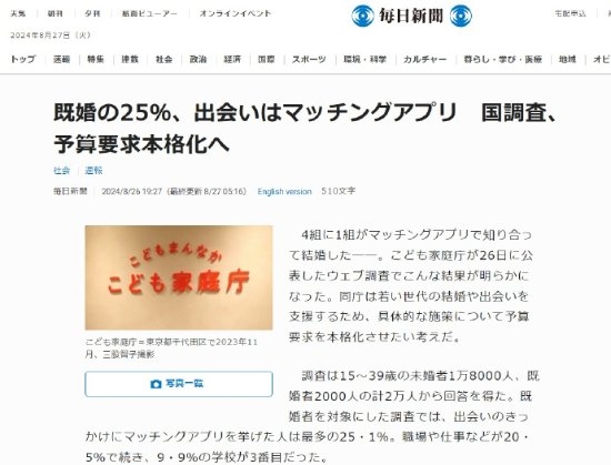 日本每4对夫妻中有1对通过交友软件相识 比例最高