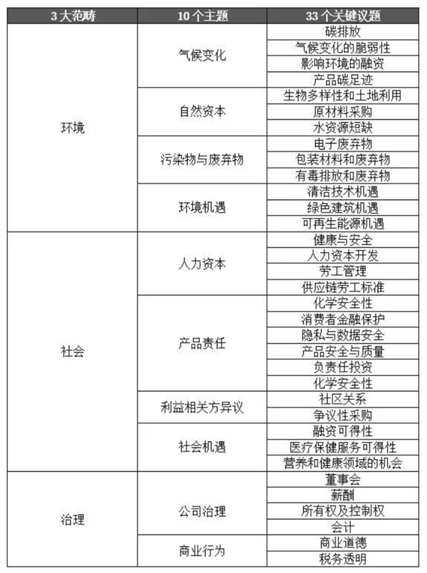 索尼花了8年20亿做的游戏 只活了12天