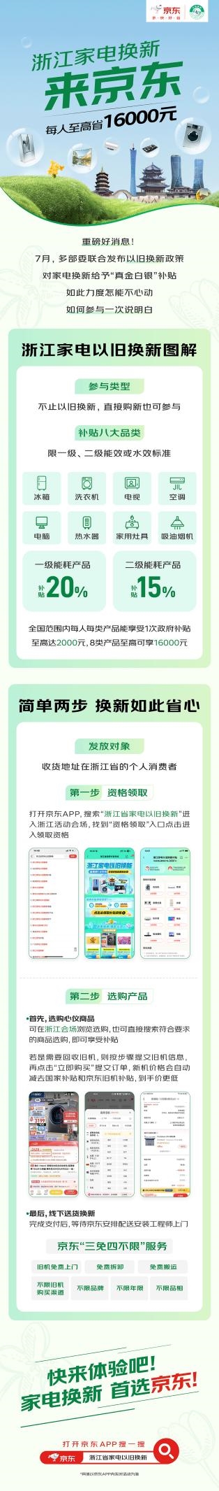 9月5日起浙江省政府发补贴 来京东购电脑额外至高立减2000元