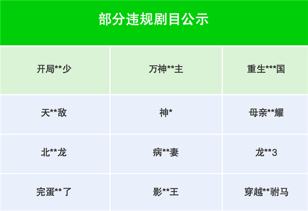 存不良导向价值观等 微信又下架一批微短剧