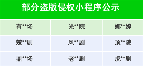 存不良导向价值观等 微信又下架一批微短剧