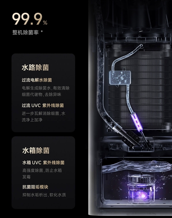 3799元！小米发布米家净化加湿器3 Max：两台旗舰合一