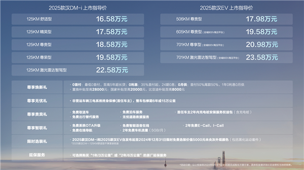 第五代DM混动上车 油耗3字开头！2025款比亚迪汉上市：16.58万起