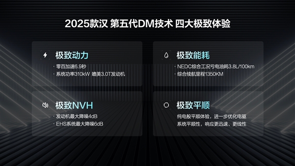 第五代DM混动上车 油耗3字开头！2025款比亚迪汉上市：16.58万起