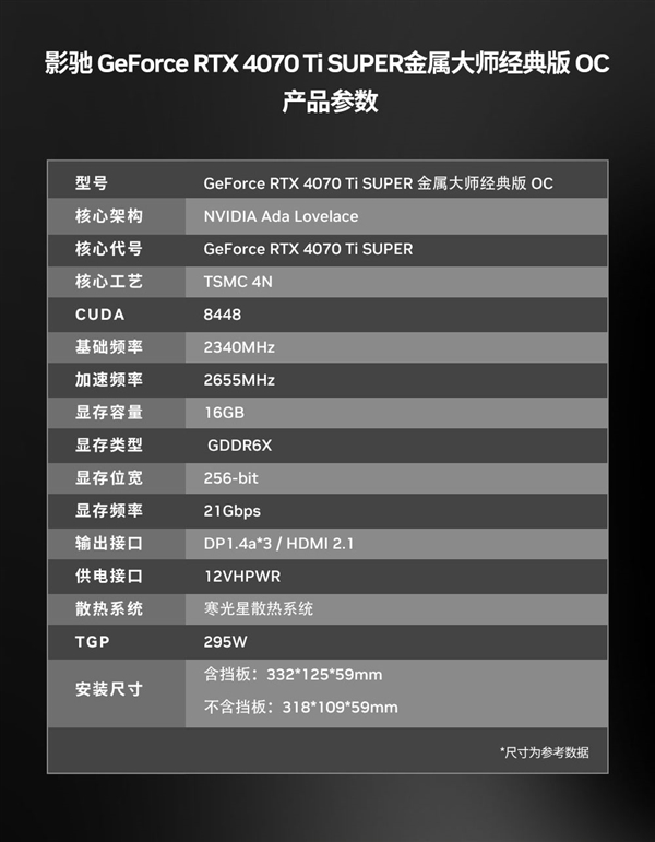 经典来袭 影驰RTX 4070 Ti SUPER经典版金属大师正式开售 首发价6299元