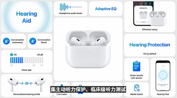 听障人士福音！苹果AirPods Pro 2可以当助听器