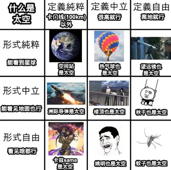 豪掷5200万美元 史上首次私人太空行走：这富哥到底图啥？