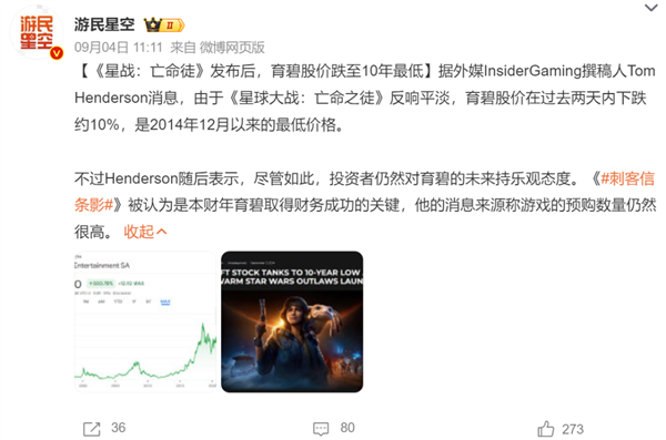 股价狂跌 N个游戏扑街 一事无成：育碧到底怎么了？