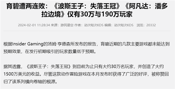 股价狂跌 N个游戏扑街 一事无成：育碧到底怎么了？