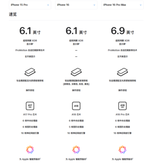 苹果为何急于下架iPhone 15 Pro系列：背后原因揭秘