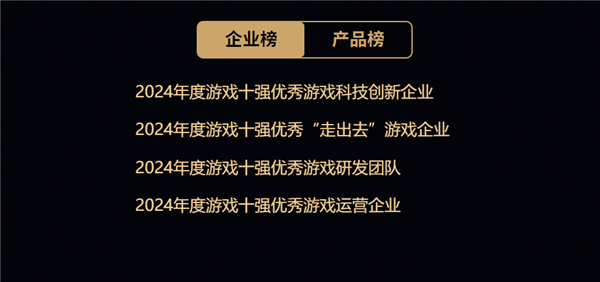 2024“游戏十强年度榜”开始申报 《黑神话：悟空》会参与吗