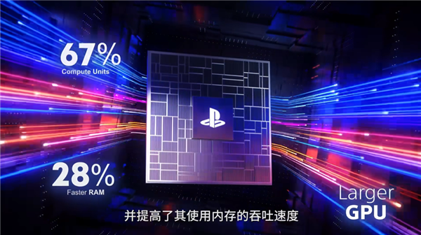 史上最贵！PS5还是PS5 Pro？我买台电脑它不香吗？