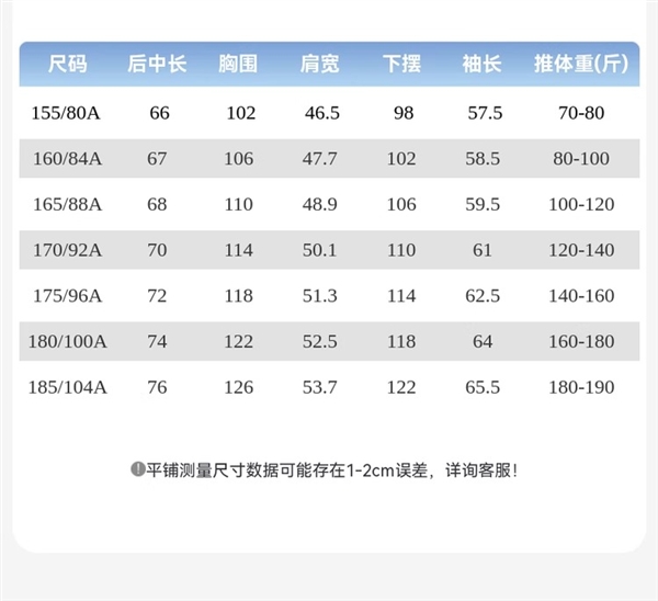 即将降温备一件：雪中飞防风夹克79元大促（40元券）