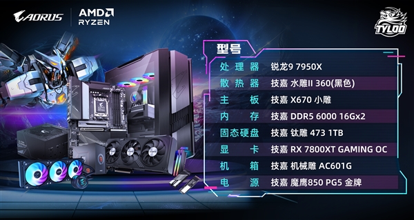 技嘉AORUS共邀EQ118与TYLOO无畏契约战队，双星闪耀！