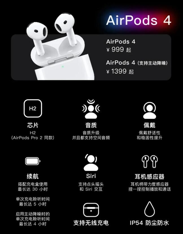 AirPods 4 上手体验：你买我推荐 我买我真买！