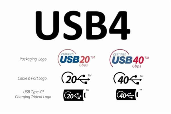 一文看懂USB4 从20Gbps到80Gbps的极速体验