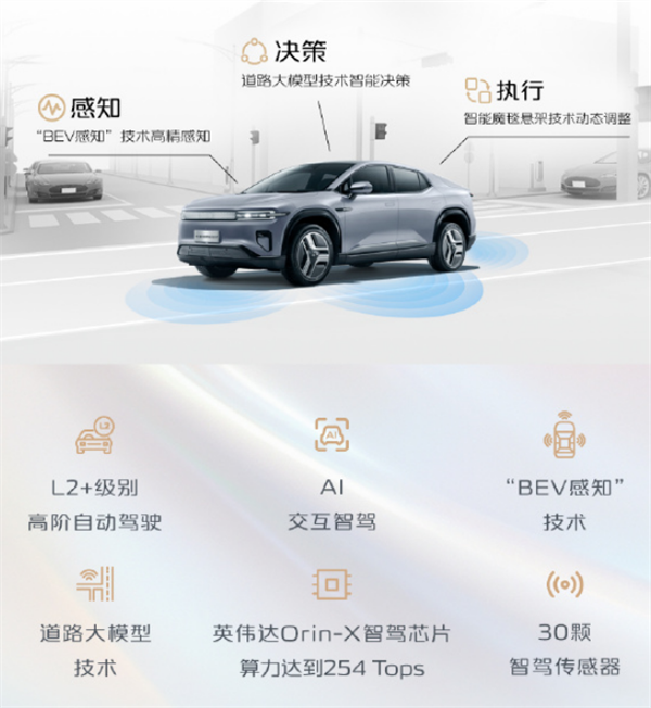 中国人自己的“Cybertruck” 长安启源E07开售：SUV、皮卡首次合体