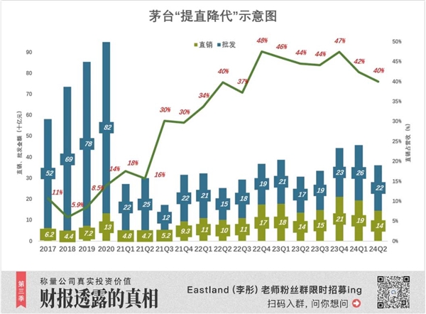 还我1499元平价茅台