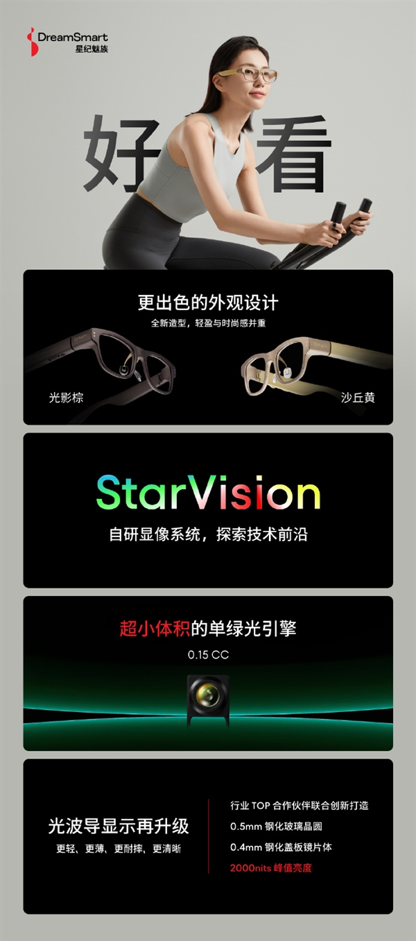 2799元起 星纪魅族StarV Air2智能眼镜发布：轻至44g、支持滚轮交互