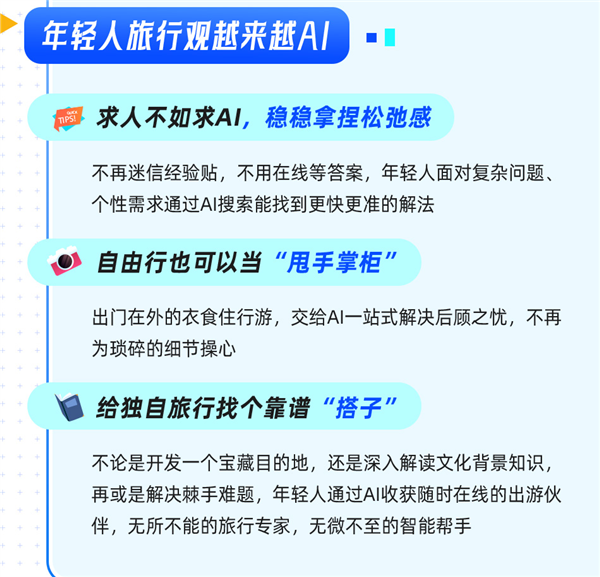 夸克热搜：年轻人十一出游热度同比增长近三成 AI定制出游攻略成潮流