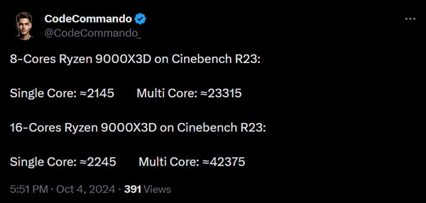 锐龙7 7800X3D性能曝光：Cinebench R23多核成绩大涨30%