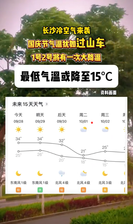 长沙一夜降温11℃：游客连夜买长袖