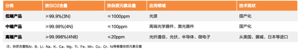 美国的一场飓风 可能要把显卡干涨价了