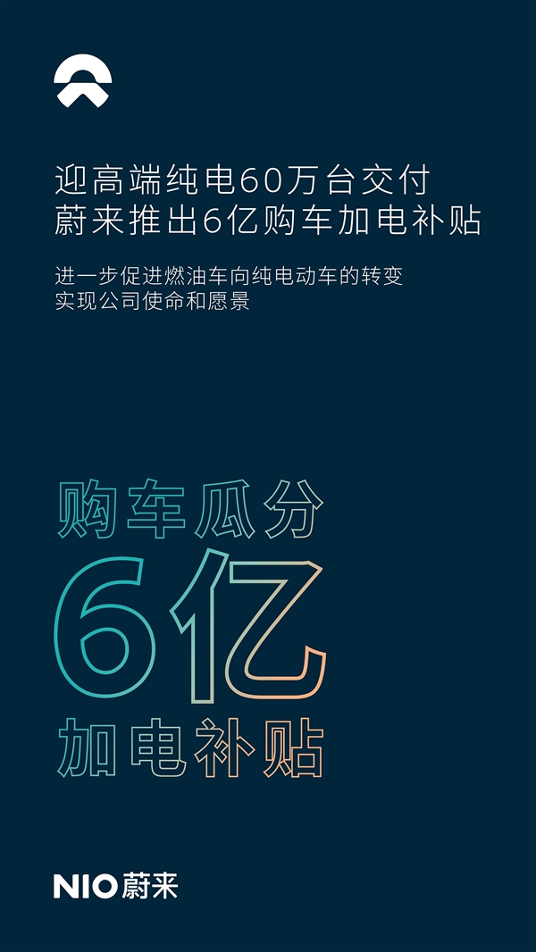 成立10周年 迎第60万台量产车交付！蔚来撒出6亿元加电红包