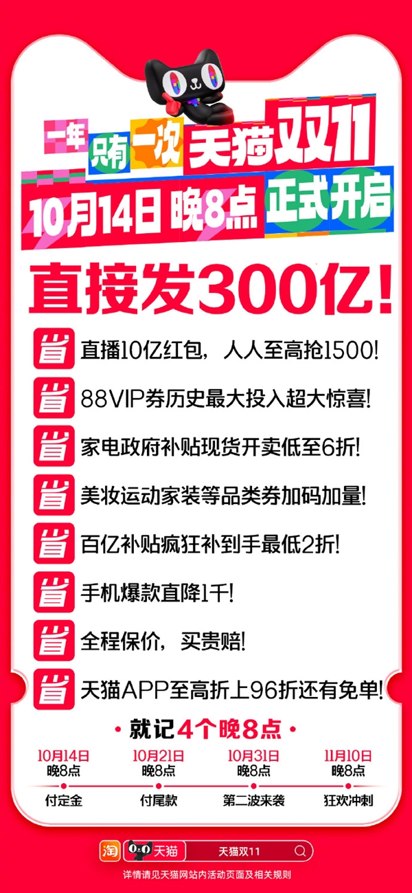 历史补贴最大、红包最多！2024天猫双11今晚8点正式开启：万券齐发