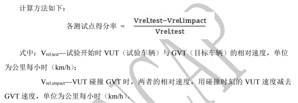 官方智驾标准来了 车媒的饭碗要被端了吗