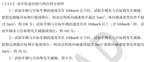 官方智驾标准来了 车媒的饭碗要被端了吗