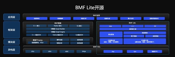 到处都能刷到的AI视频 真没你想的那么简单