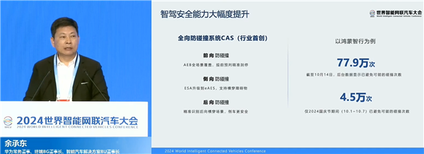 华为首创的全向防碰撞系统有多强 余承东：已为车主避免77.9万次碰撞