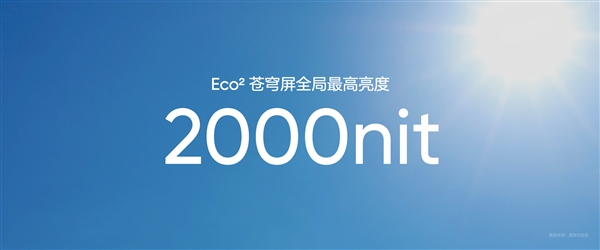 号称万元内最好的手机屏幕！真我全球首发Eco2苍穹屏