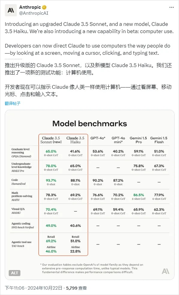 会自己逛淘宝发红包 这个语音助手有点越界。。。