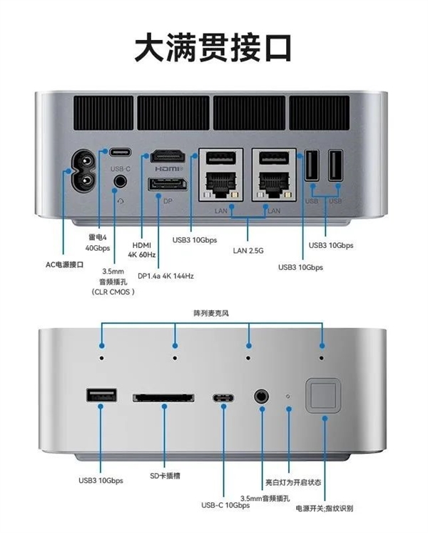 无损外接桌面独显 这下迷你主机也能爽玩3A了