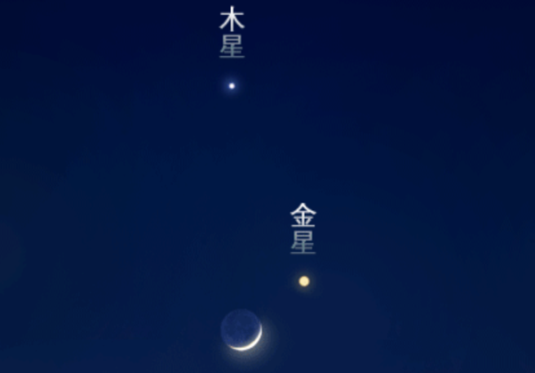 肉眼可见！今晚夜空将上演“金星伴月”