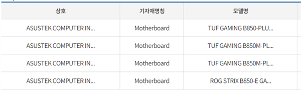 新一代便宜主板来了！B860、B850、B840傻傻分不清