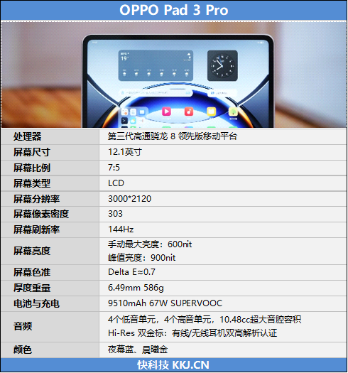 王者归来！OPPO Pad 3 Pro评测：软硬件同步提升不负Pro之名