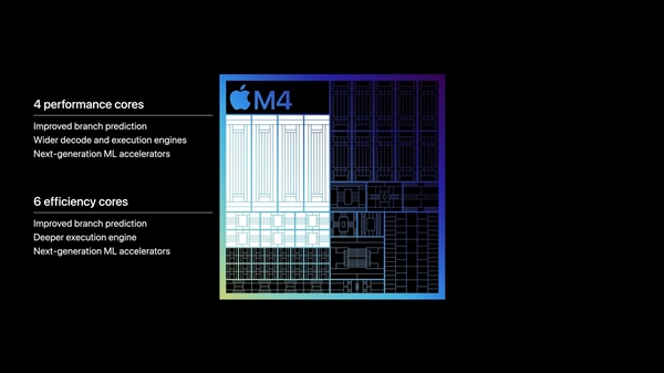 苹果M4硬刚Intel和AMD 凭什么