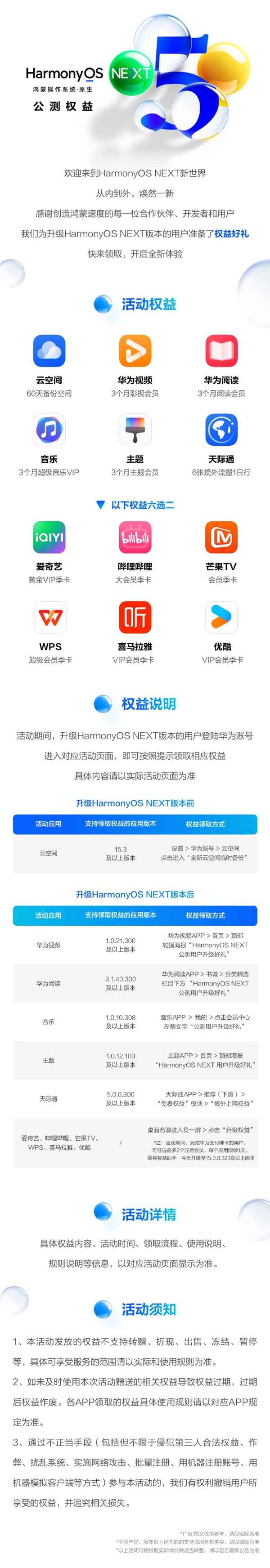 一图看懂华为鸿蒙OS NEXT公测权益：首批100万用户免费领会员