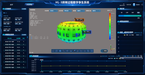 我国新一代人造太阳最新进展：首次使用自研数字孪生系统