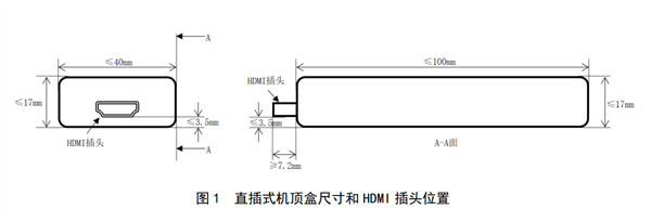 曾经爆火的电视盒子一落千丈 广电总局推行新机顶盒 