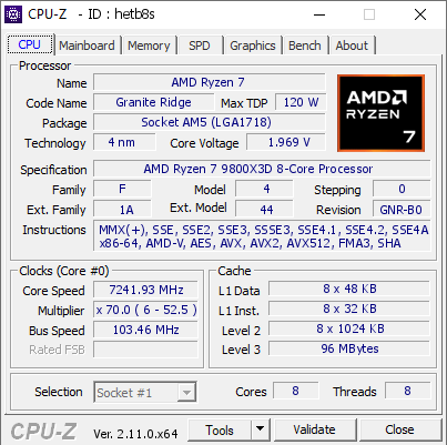 锐龙7 9800X3D超频高达7.24GHz！电压恐怖几乎2V