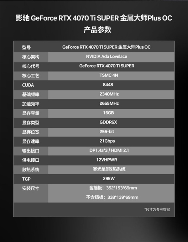 冷静升级 巨能尽显！影驰 RTX 4070 Ti SUPER 金属大师 PLUS OC正式发售！