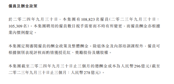 员工人数超10万 腾讯最新工资公布：人均年薪超108万