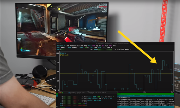 树莓派5外接RX 6750XT：居然能在4K下玩《Crysis》