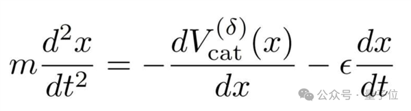 猫猫的运动方程：首次被物理学家破解了！