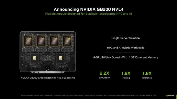 NVIDIA GB200 NVL4平台发布：四颗GPU＋两颗CPU、功耗达5400W