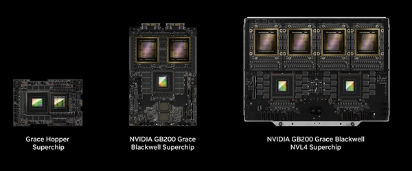 NVIDIA GB200 NVL4平台发布：四颗GPU＋两颗CPU、功耗达5400W